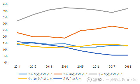 常熟抵押贷款公司(常熟信贷公司)? (https://www.962900.com/) 知识问答 第23张
