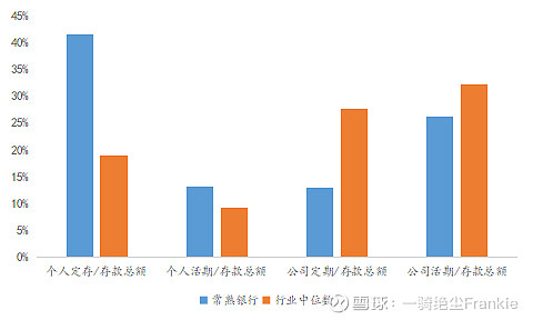 常熟抵押贷款公司(常熟信贷公司)? (https://www.962900.com/) 知识问答 第24张