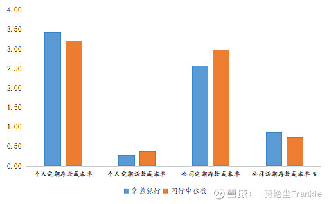常熟抵押贷款公司(常熟信贷公司)? (https://www.962900.com/) 知识问答 第25张