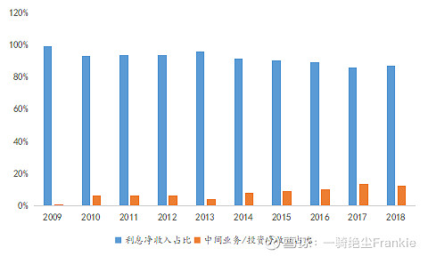 常熟抵押贷款公司(常熟信贷公司)? (https://www.962900.com/) 知识问答 第27张