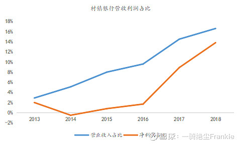常熟抵押贷款公司(常熟信贷公司)? (https://www.962900.com/) 知识问答 第37张