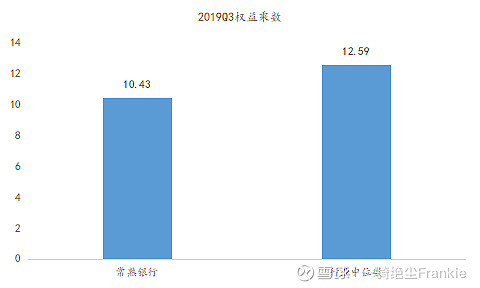 常熟抵押贷款公司(常熟信贷公司)? (https://www.962900.com/) 知识问答 第38张