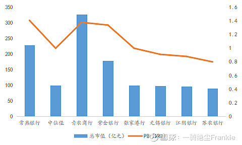 常熟抵押贷款公司(常熟信贷公司)? (https://www.962900.com/) 知识问答 第39张
