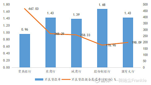 常熟抵押贷款公司(常熟信贷公司)? (https://www.962900.com/) 知识问答 第6张