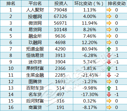 车贷在哪里贷(贷车贷需要什么条件)? (https://www.962900.com/) 知识问答 第5张