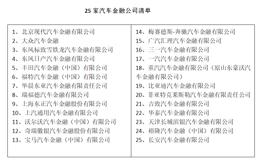车辆如何抵押贷款(抵押贷款车辆可以买卖吗)? (https://www.962900.com/) 知识问答 第2张