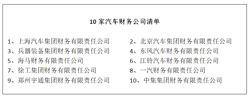 车辆如何抵押贷款(抵押贷款车辆可以买卖吗)? (https://www.962900.com/) 知识问答 第3张