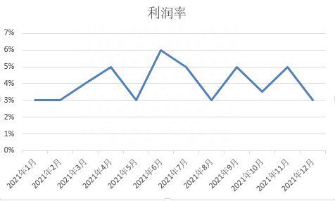 抵押车线下贷款(汔车抵押贷款)? (https://www.962900.com/) 知识问答 第3张