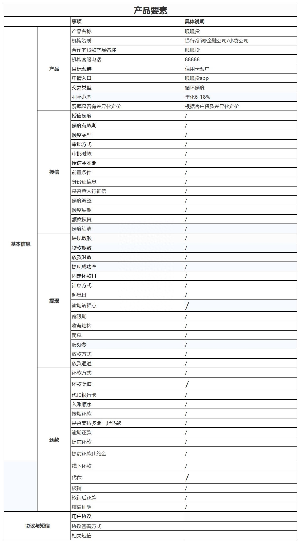 抵押车线下贷款(汔车抵押贷款)? (https://www.962900.com/) 知识问答 第4张