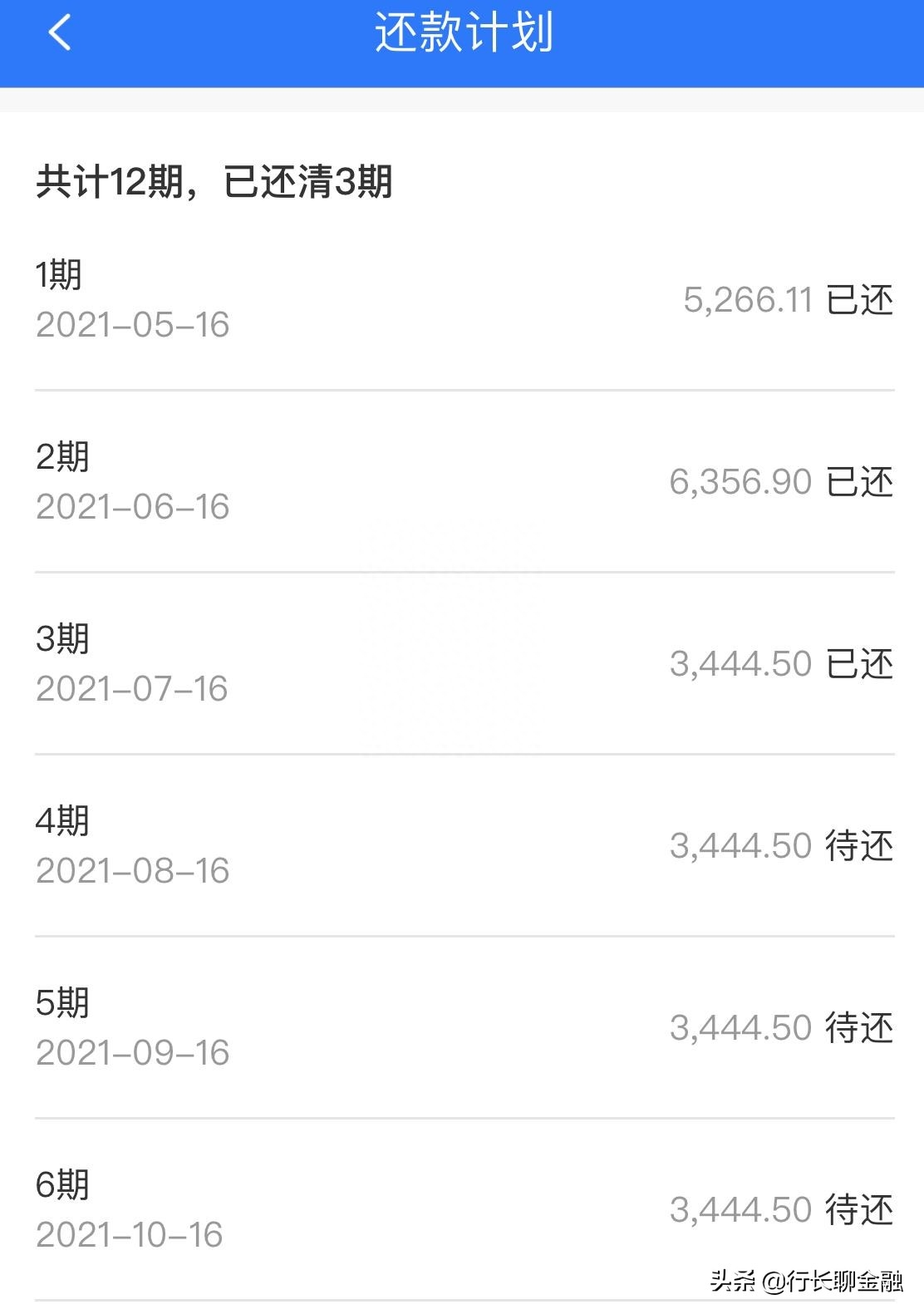 贷款平台哪个靠谱(最可靠的网上贷款平台)? (https://www.962900.com/) 知识问答 第5张