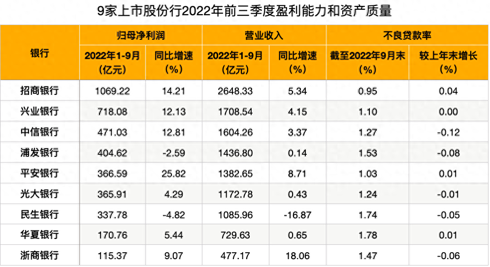公司贷款(贷款公司是怎么和银行合作的)? (https://www.962900.com/) 知识问答 第2张