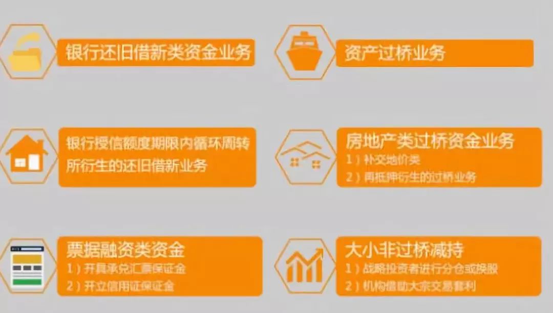 空放贷款联系方式(贷款联系我)? (https://www.962900.com/) 知识问答 第1张
