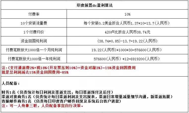 空放贷款联系方式(贷款联系我)? (https://www.962900.com/) 知识问答 第8张