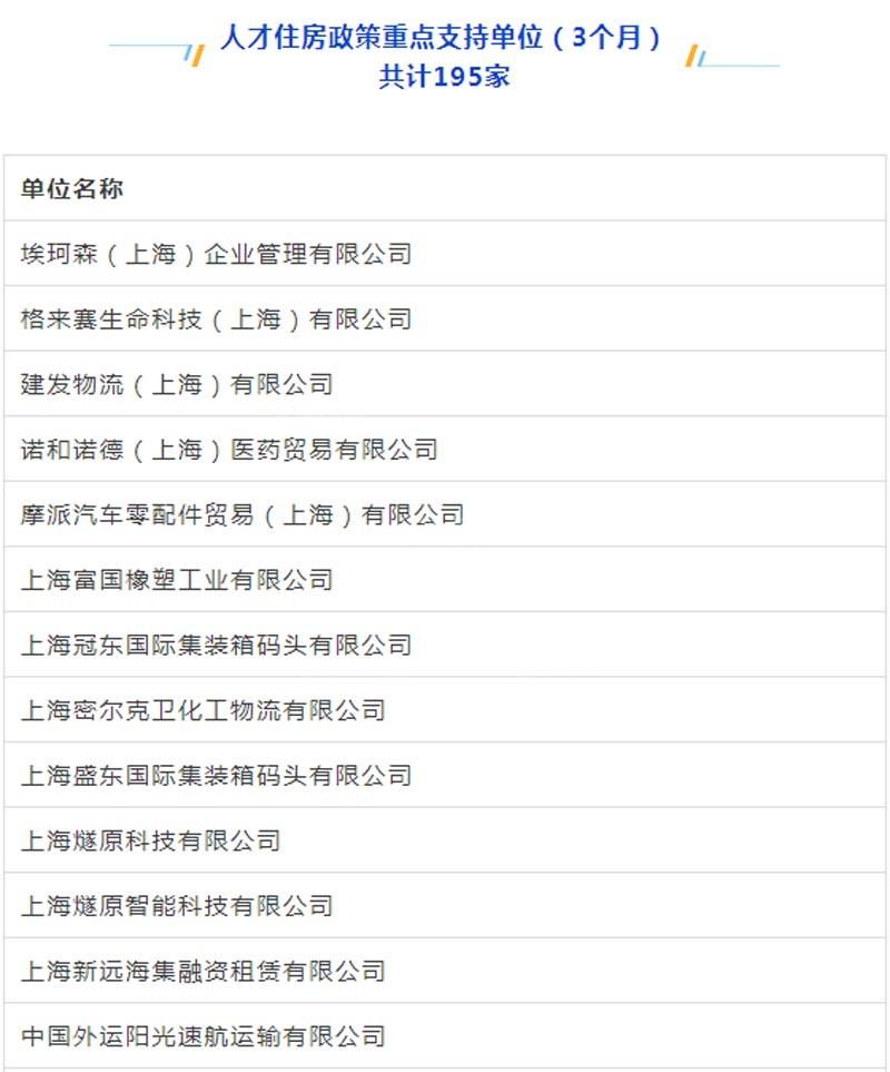临港新片区车辆抵押贷款(上海临港新片区)? (https://www.962900.com/) 知识问答 第2张