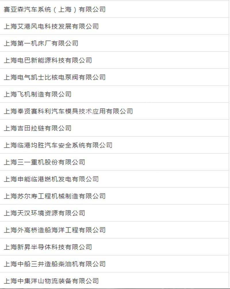 临港新片区车辆抵押贷款(上海临港新片区)? (https://www.962900.com/) 知识问答 第11张