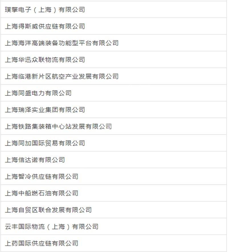 临港新片区车辆抵押贷款(上海临港新片区)? (https://www.962900.com/) 知识问答 第15张