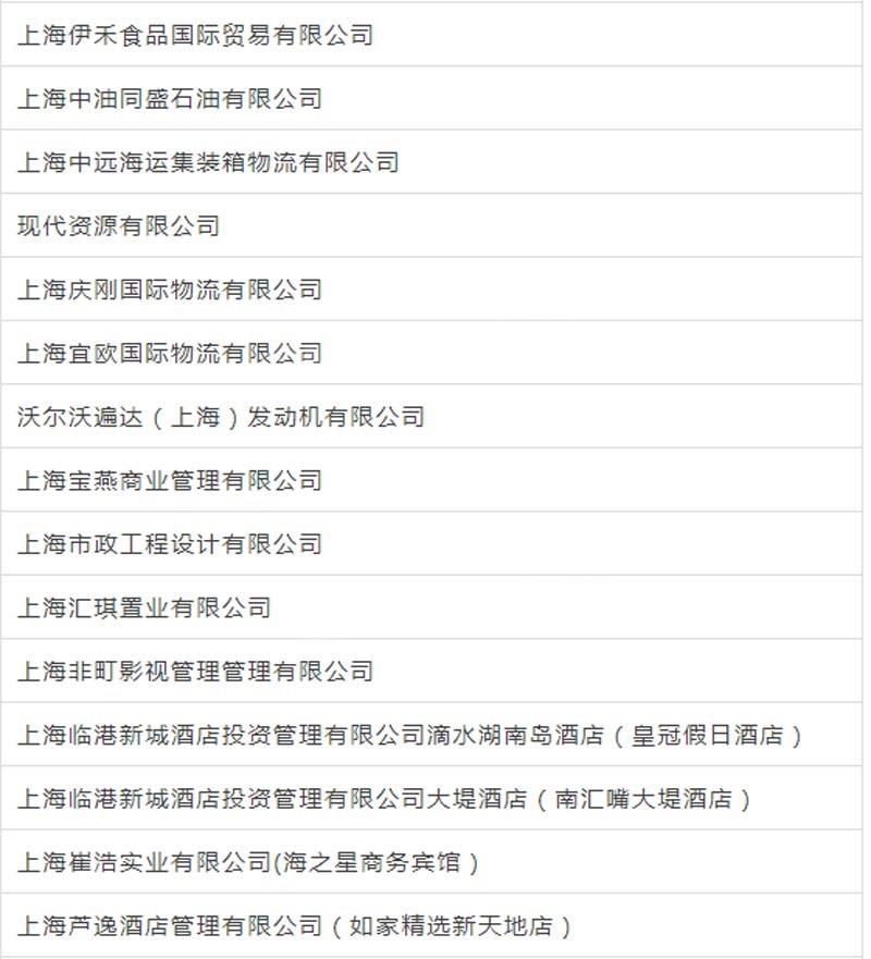 临港新片区车辆抵押贷款(上海临港新片区)? (https://www.962900.com/) 知识问答 第3张