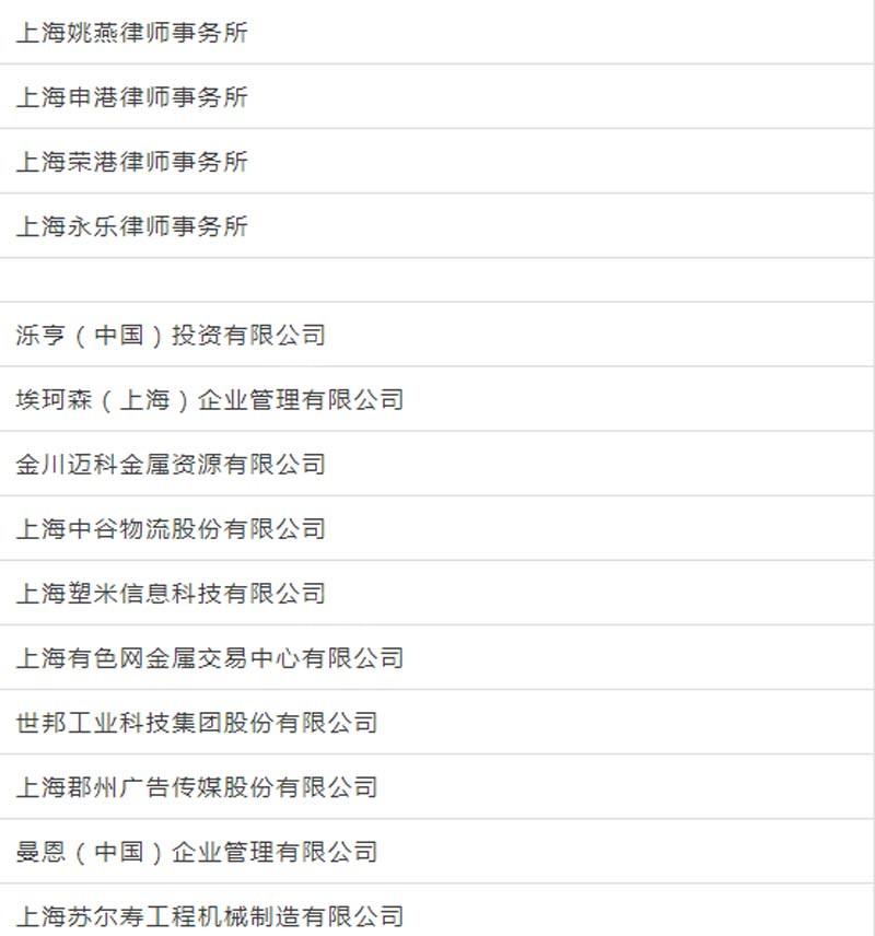 临港新片区车辆抵押贷款(上海临港新片区)? (https://www.962900.com/) 知识问答 第6张