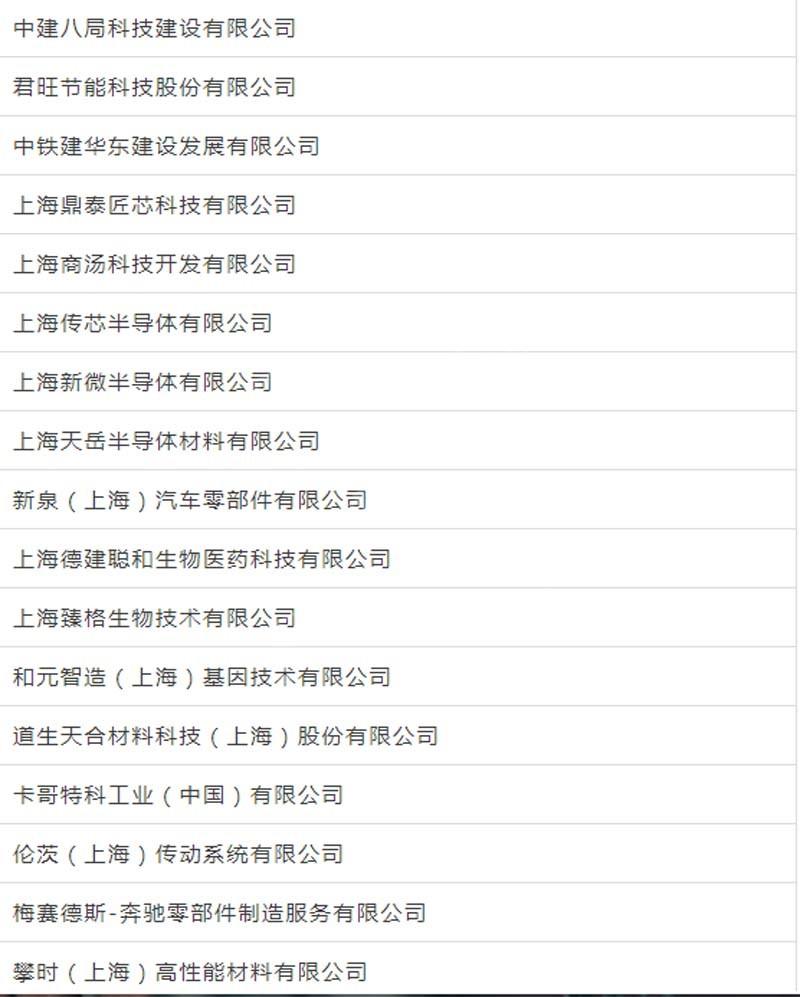 临港新片区车辆抵押贷款(上海临港新片区)? (https://www.962900.com/) 知识问答 第10张