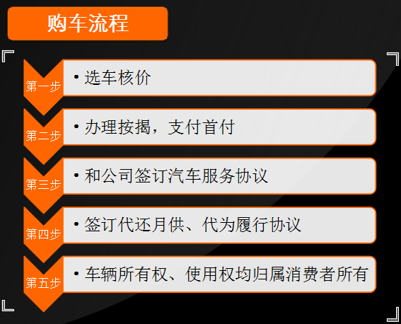 人保车险可以贷款吗(人保车险电话车险)? (https://www.962900.com/) 知识问答 第7张