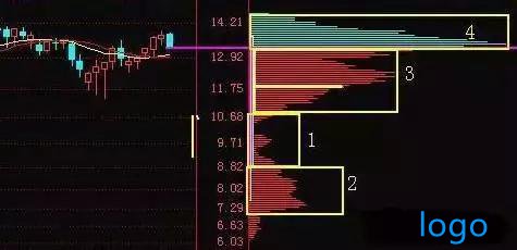 上海按揭车贷款电话(上海汽车贷款金融公司的电话) (https://www.962900.com/) 知识问答 第2张