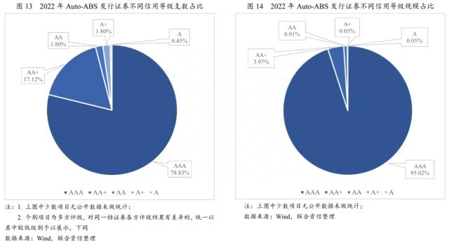 上海车贷金融公司(上海贷金融车公司有哪些)? (https://www.962900.com/) 知识问答 第8张