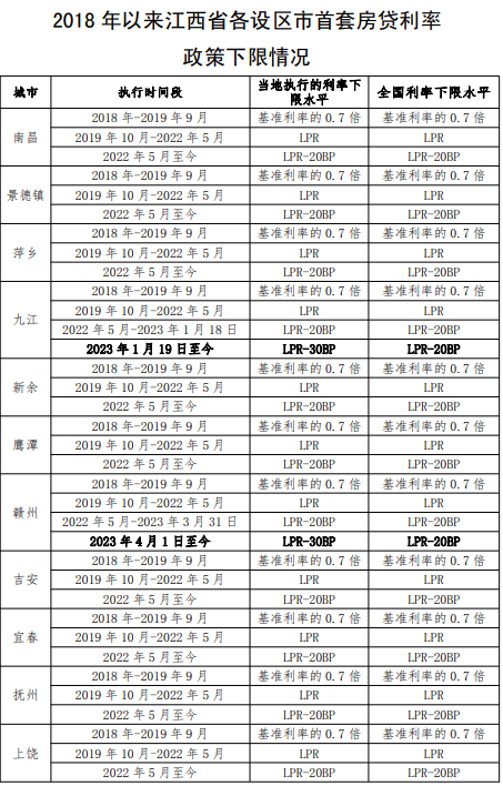 上海货车贷款(上海车主贷款)? (https://www.962900.com/) 知识问答 第8张