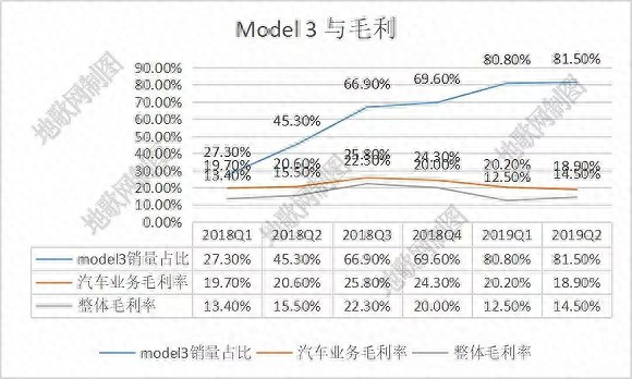 上海浦东车子贷款(上海买车贷款)? (https://www.962900.com/) 知识问答 第4张