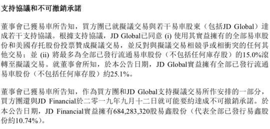 上海易鑫车贷(上海易鑫车贷会上门催收吗)? (https://www.962900.com/) 知识问答 第2张