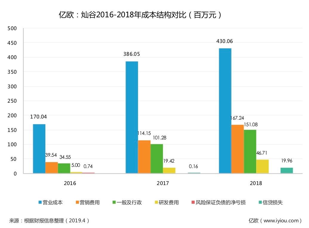 上海有家有车汽车租赁车贷(上海有车有家融资租赁合同)? (https://www.962900.com/) 知识问答 第3张
