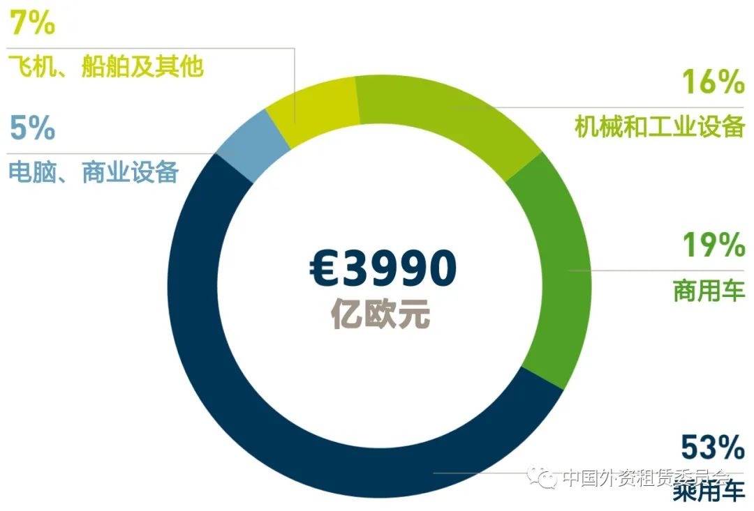 车子抵押融资怎么融(抵押车融资什么意思)? (https://www.962900.com/) 知识问答 第1张