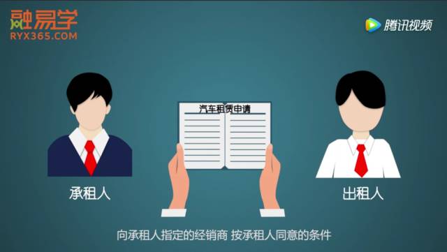 车子抵押融资怎么融(车子抵押贷款公司)? (https://www.962900.com/) 知识问答 第6张