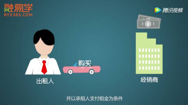 车子抵押融资怎么融(车子抵押贷款公司)? (https://www.962900.com/) 知识问答 第7张