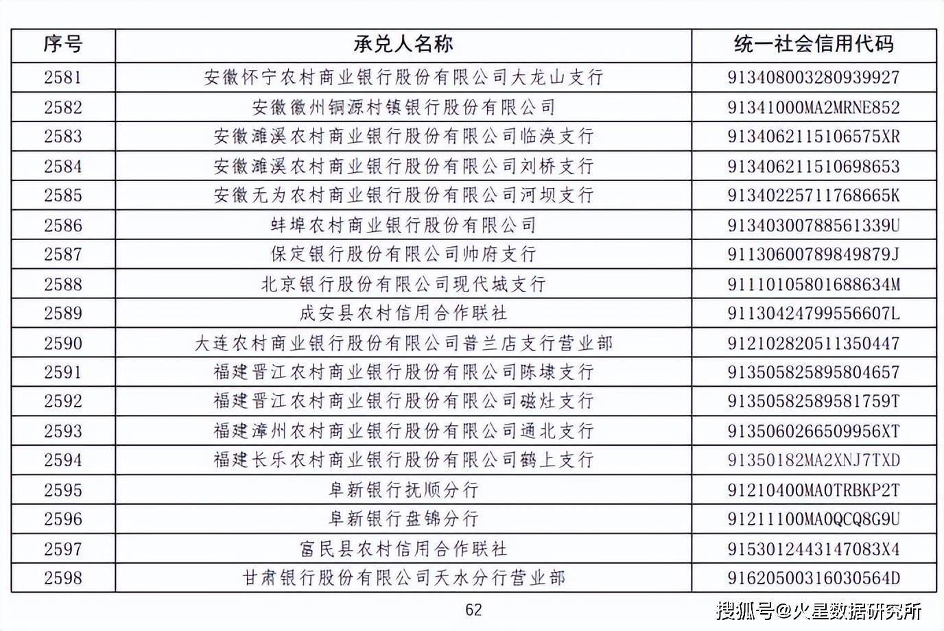 车抵押不押车融资(流押条款和抵押的区别) (https://www.962900.com/) 知识问答 第2张