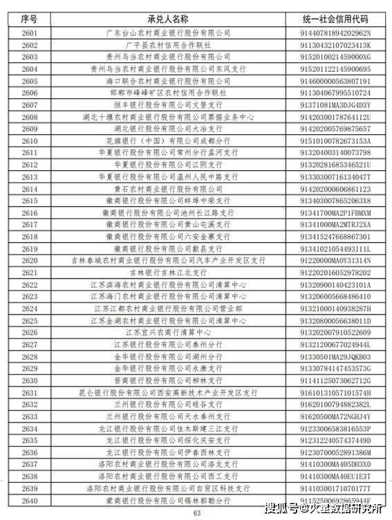 车抵押不押车融资(流押条款和抵押的区别) (https://www.962900.com/) 知识问答 第4张