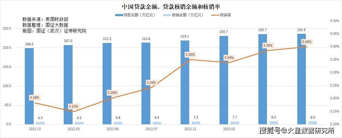 车抵押不押车融资(流押条款和抵押的区别) (https://www.962900.com/) 知识问答 第5张