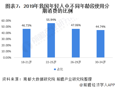 车融汽车抵押融资(抵押车融资什么意思) (https://www.962900.com/) 知识问答 第7张