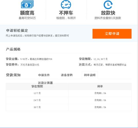 平安银行车子融资怎么融(平安银行汽车融资中心)? (https://www.962900.com/) 知识问答 第3张