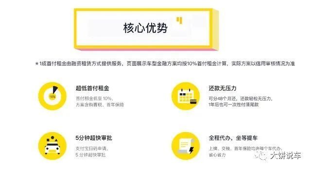 名下有车就能融资的app(ips平衡车app怎么下)? (https://www.962900.com/) 知识问答 第2张