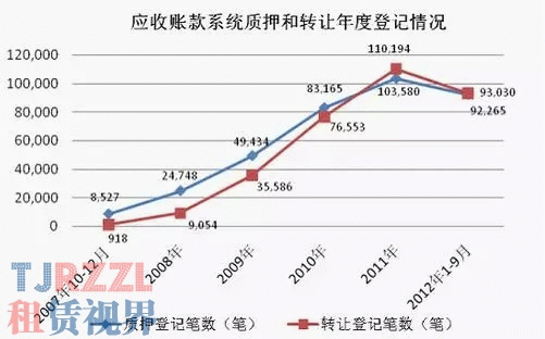 豪车抵押融资(融资抵押车辆的风险) (https://www.962900.com/) 知识问答 第1张