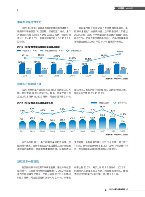 汽车抵押融资平台哪个好(车辆抵押融资)? (https://www.962900.com/) 知识问答 第5张