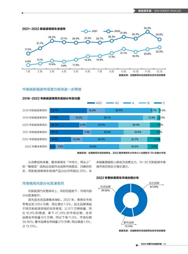 汽车抵押融资平台哪个好(车辆抵押融资)? (https://www.962900.com/) 知识问答 第6张