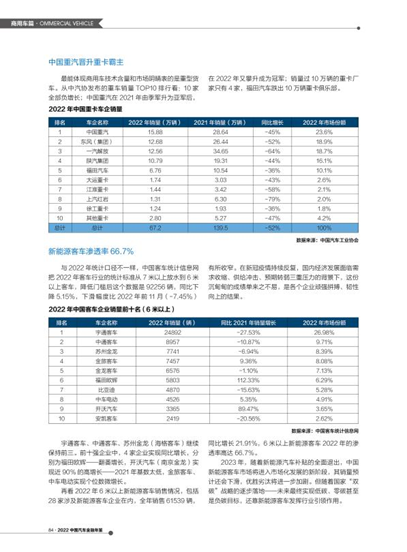 汽车抵押融资平台哪个好(车辆抵押融资)? (https://www.962900.com/) 知识问答 第8张