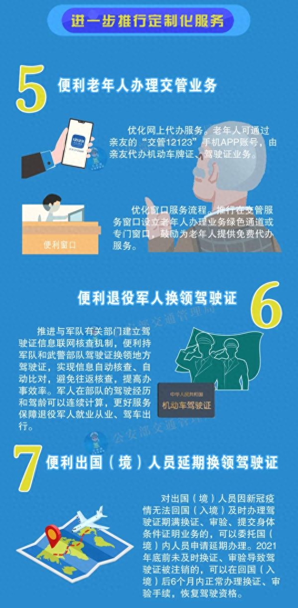异地车辆可以在苏州办抵押融资吗(哪些证券公司可以做抵押融资)? (https://www.962900.com/) 知识问答 第3张
