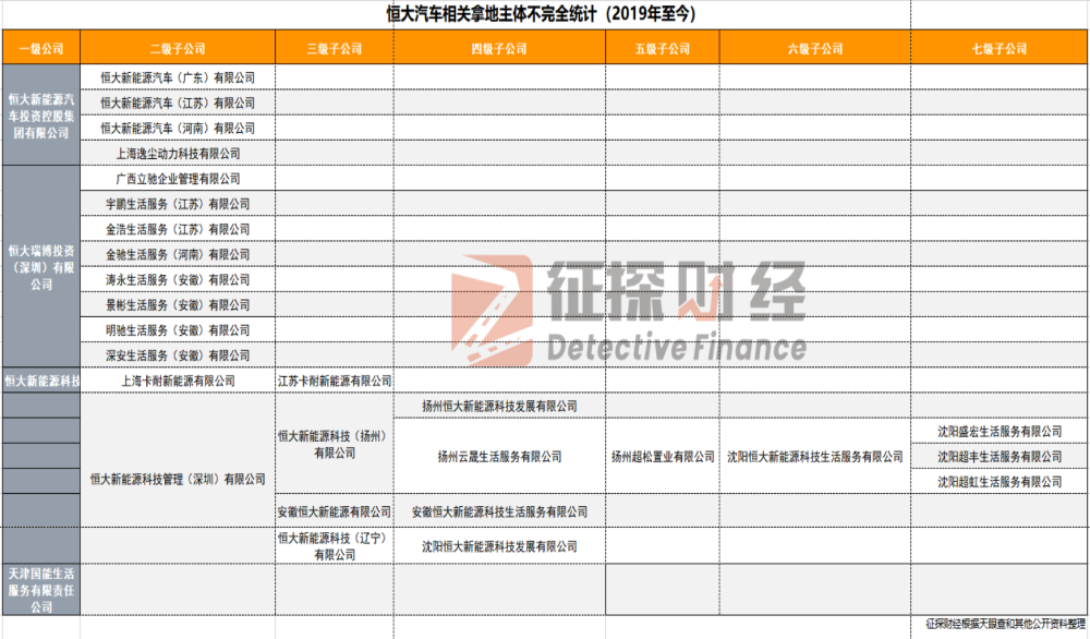 苏州哪有车抵押融资(抵押苏州融资车有哪些平台)? (https://www.962900.com/) 知识问答 第4张