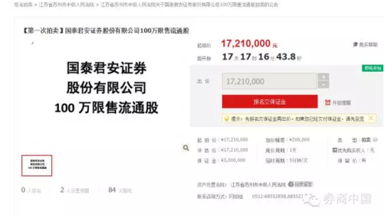 苏州汽车短期抵押融资(苏州汽车抵押贷款押车)? (https://www.962900.com/) 知识问答 第1张