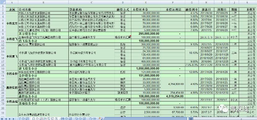 苏州松江汽车抵押融资(松江车辆抵押贷款公司) (https://www.962900.com/) 知识问答 第3张