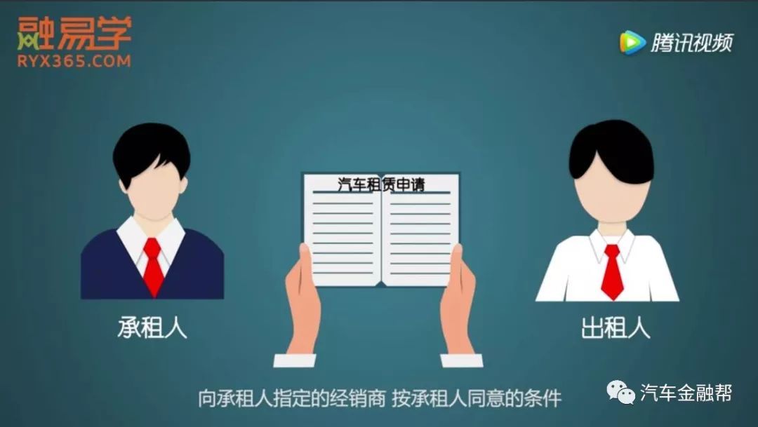 抵押汽车融资(抵押融资汽车贷款利率)? (https://www.962900.com/) 知识问答 第1张