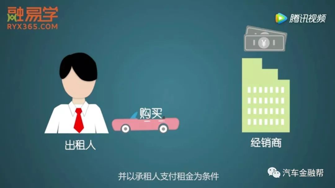 抵押汽车融资(抵押融资汽车贷款利率)? (https://www.962900.com/) 知识问答 第2张