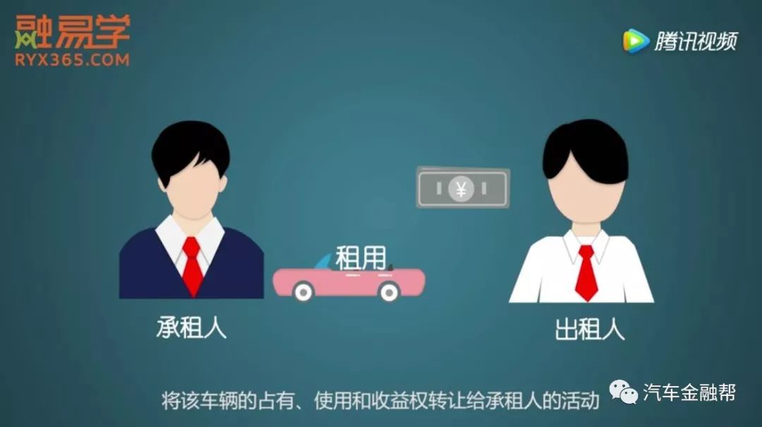 抵押汽车融资(抵押融资汽车贷款利率)? (https://www.962900.com/) 知识问答 第3张